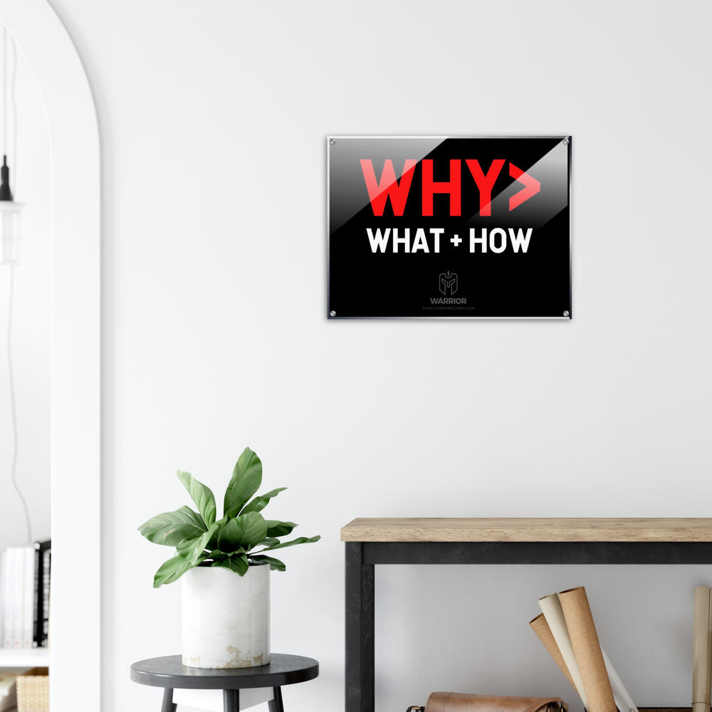 WHY, WHAT, HOW Acrylic Print