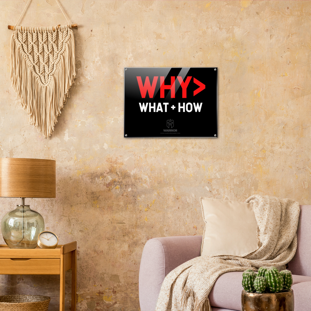 WHY, WHAT, HOW Acrylic Print