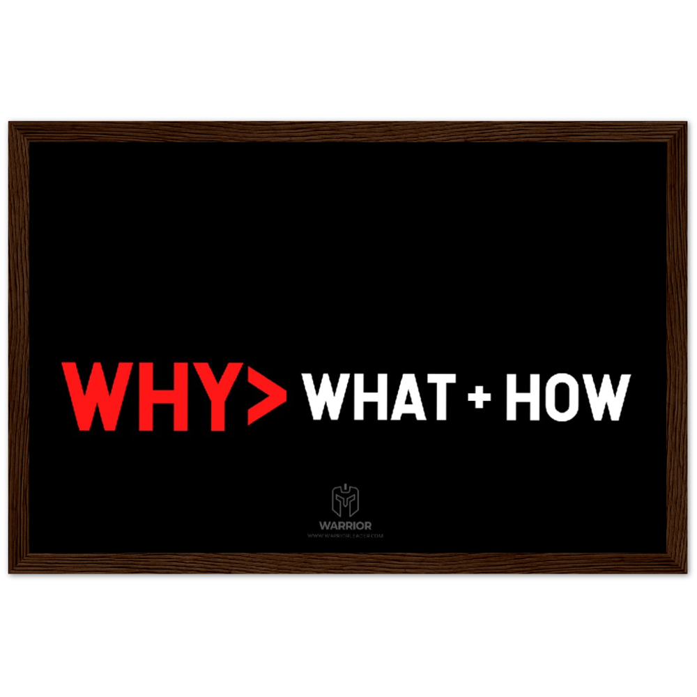 WHY, WHAT, HOW Classic Matte Paper Wooden Framed Poster