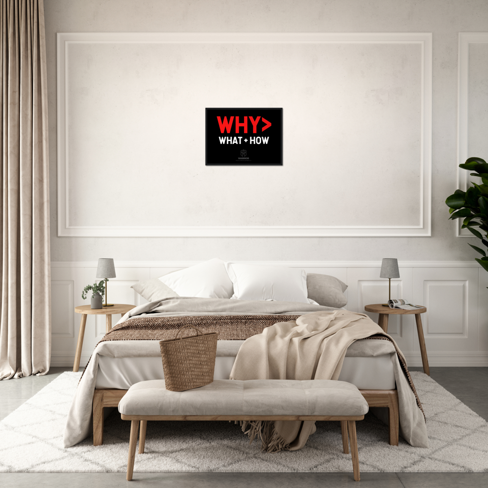 WHY, WHAT, HOW Classic Matte Paper Wooden Framed Poster